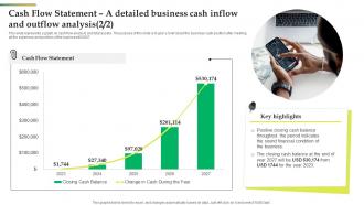 Cash Flow Statement Statement A Detailed Business Office Stationery Business BP SS Best Images