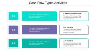Cash Flow Types Activities Ppt Powerpoint Presentation Infographics Design Inspiration Cpb