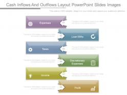 Cash inflows and outflows layout powerpoint slides images