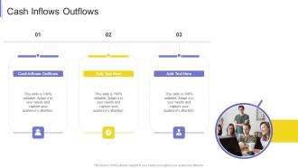 Cash Inflows Outflows In Powerpoint And Google Slides Cpb