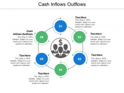 Cash inflows outflows ppt powerpoint presentation model introduction cpb