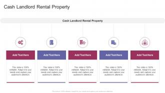 Cash Landlord Rental Property In Powerpoint And Google Slides Cpb