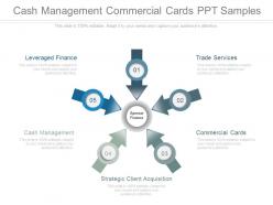 Cash management commercial cards ppt presentation