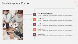 Cash Management Process In Powerpoint And Google Slides Cpb