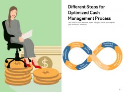 Cash Management Strategies Finance Planning Techniques Business Growth Technology