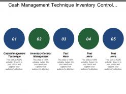 Cash management technique inventory control management system life cycle