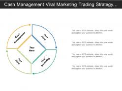 Cash management viral marketing trading strategy project management cpb