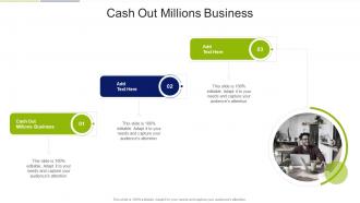 Cash Out Millions Business In Powerpoint And Google Slides Cpb