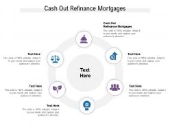 Cash out refinance mortgages ppt powerpoint presentation visual aids outline cpb