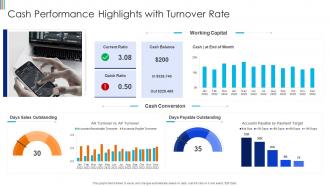 Cash Performance Highlights With Turnover Rate