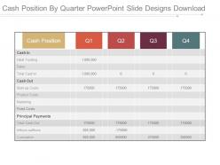 Cash Position By Quarter Powerpoint Slide Designs Download