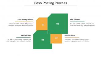 Cash Posting Process Ppt Powerpoint Presentation Summary Show Cpb