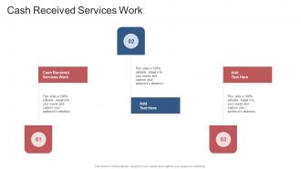 Cash Received Services Work In Powerpoint And Google Slides Cpb