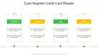 Cash Register Credit Card Reader In Powerpoint And Google Slides Cpb
