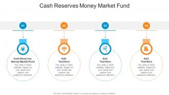 Cash Reserves Money Market Fund In Powerpoint And Google Slides Cpb