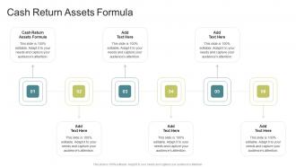 Cash Return Assets Formula In Powerpoint And Google Slides Cpb