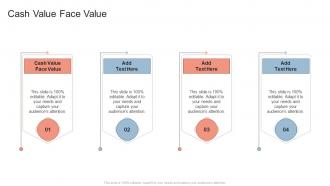 Cash Value Face Value In Powerpoint And Google Slides Cpb