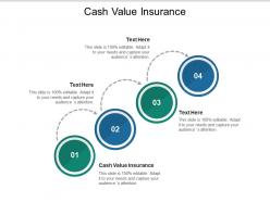 Cash value insurance ppt powerpoint presentation icon demonstration cpb
