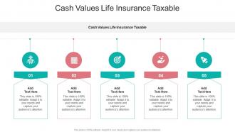 Cash Values Life Insurance Taxable In Powerpoint And Google Slides Cpb
