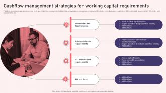 Cashflow Management Strategies For Working Capital Reshaping Financial Strategy And Planning