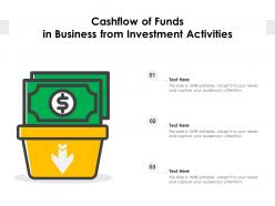 Cashflow of funds in business from investment activities