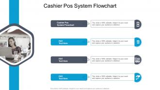 Cashier Pos System Flowchart In Powerpoint And Google Slides Cpb