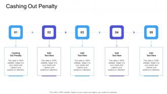 Cashing Out Penalty In Powerpoint And Google Slides Cpb