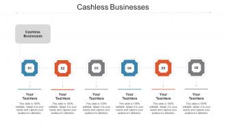 Cashless Businesses Ppt Powerpoint Presentation Infographic Template File Formats Cpb