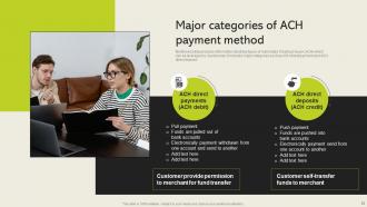 Cashless Payment Adoption To Increase Business Sales Powerpoint Presentation Slides Adaptable Compatible