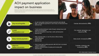 Cashless Payment Adoption To Increase Business Sales Powerpoint Presentation Slides Slides Researched