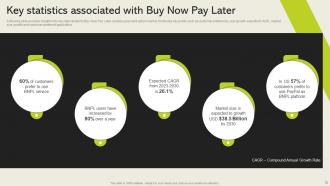 Cashless Payment Adoption To Increase Business Sales Powerpoint Presentation Slides Impressive Researched