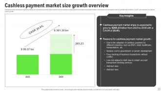 Cashless Payment Market Size Growth Overview Implementation Of Cashless Payment