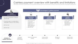 Cashless Payment Overview Comprehensive Guide Of Cashless Payment Methods