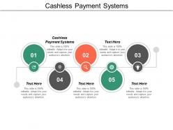 Cashless payment systems ppt powerpoint presentation pictures styles cpb