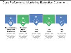Cass performance monitoring evaluation customer based indicator customer service