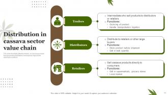 Cassava Sector Value Chain Analysis Powerpoint Ppt Template Bundles Professionally Adaptable