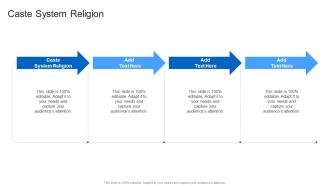 Caste System Religion In Powerpoint And Google Slides Cpb