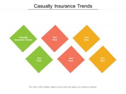 Casualty insurance trends ppt powerpoint presentation slides ideas cpb