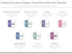 Catalog promotions diagram powerpoint slide deck samples