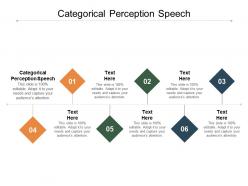 Categorical perception speech ppt powerpoint presentation show examples cpb