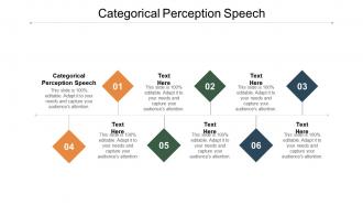 Categorical perception speech ppt powerpoint presentation styles vector cpb