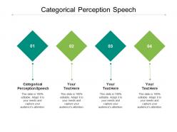 Categorical perception speech ppt powerpoint presentation template clipart cpb