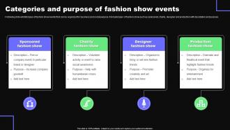 Categories And Purpose Of Fashion Show Events