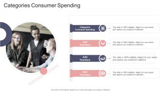 Categories Consumer Spending In Powerpoint And Google Slides Cpb