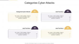 Categories Cyber Attacks In Powerpoint And Google Slides Cpb