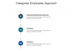 Categories employees approach ppt powerpoint presentation layouts topics cpb