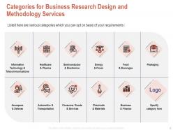 Categories for business research design and methodology services ppt powerpoint layouts