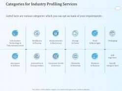 Categories for industry profiling services ppt powerpoint presentation show design