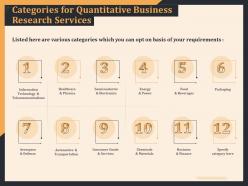 Categories for quantitative business research services ppt outline