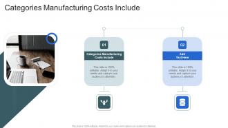Categories Manufacturing Costs Include In Powerpoint And Google Slides Cpb
